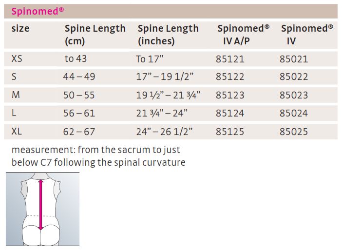 Spinomed® back brace: spine-straightening brace